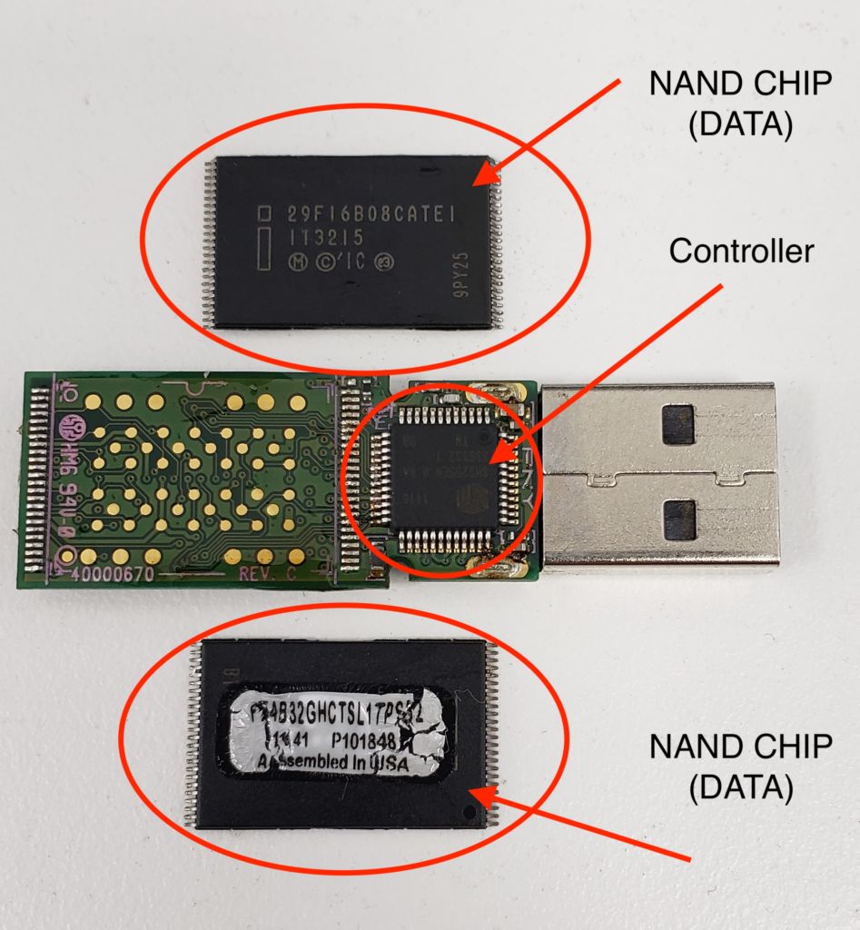 How to format a thumb drive for ps4